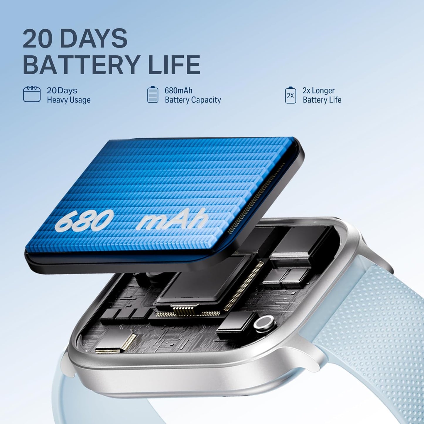 boAt New Launch Storm Infinity Max, 20 Days Maximum Battery, Biggest Battery Capacity Ever! 2.01" (5.1cm) Display, Functional Crown, AI Nudges, BT Calling, Smart Watch for Men & Women (Sky Blue)
