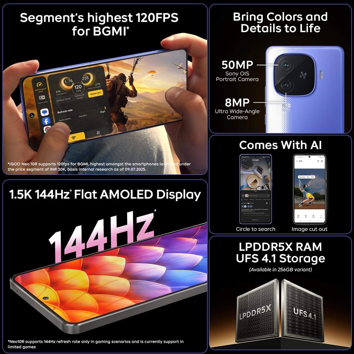 iQOO Neo 10R 5G (Raging Blue, 8GB RAM, 128GB Storage) | Snapdragon 8s Gen 3 Processor | India's Slimmest 6400mAh Battery Smartphone | Segment's Most Stable 90FPS for 5 Hours