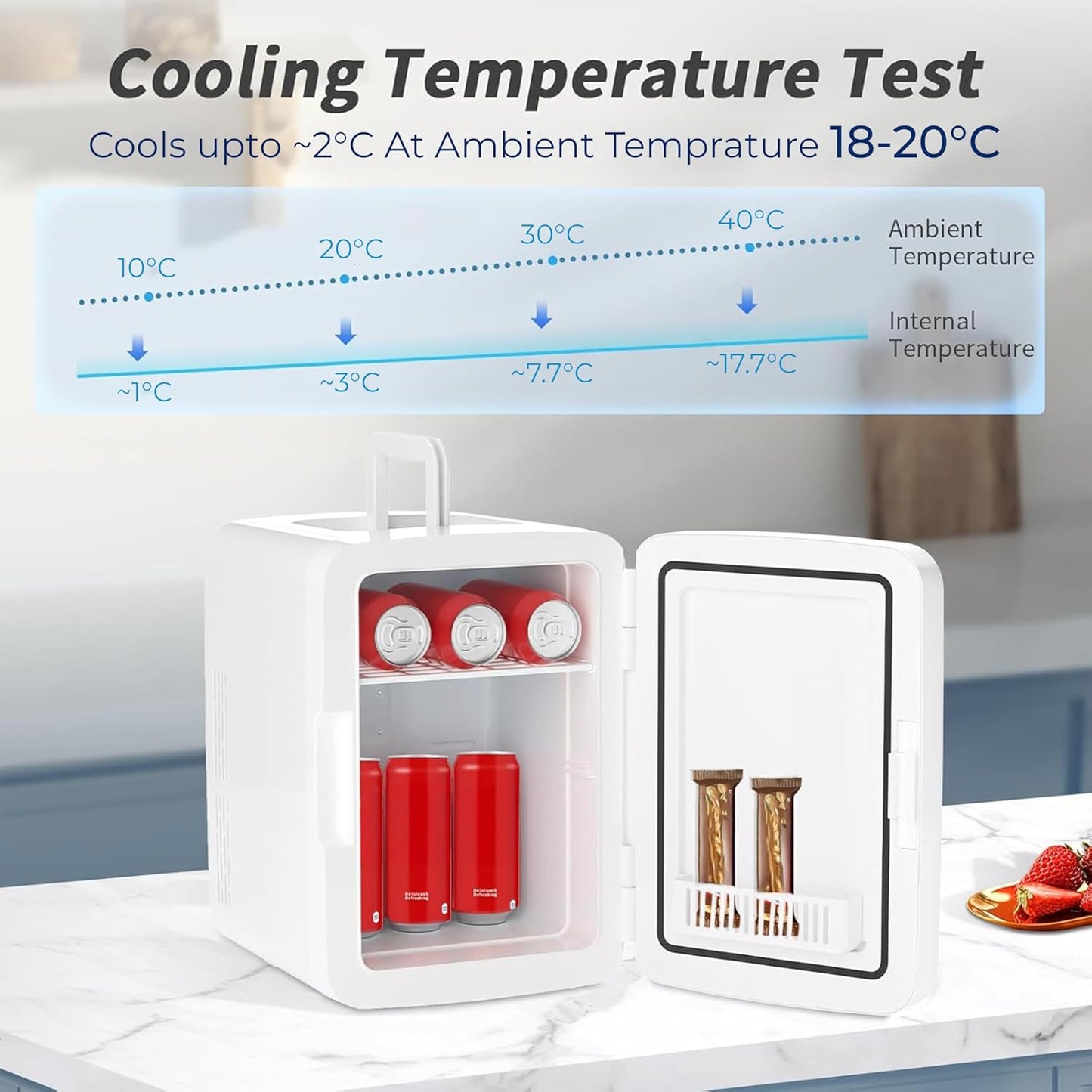 KILIG Frio Portable Mini Fridge 10 Litre with cooler and Warmer Function, Skincare Fridge for Bedroom, Thermoelectric Cooler and Warmer Small Refrigerators for Drink, Office, Car, White