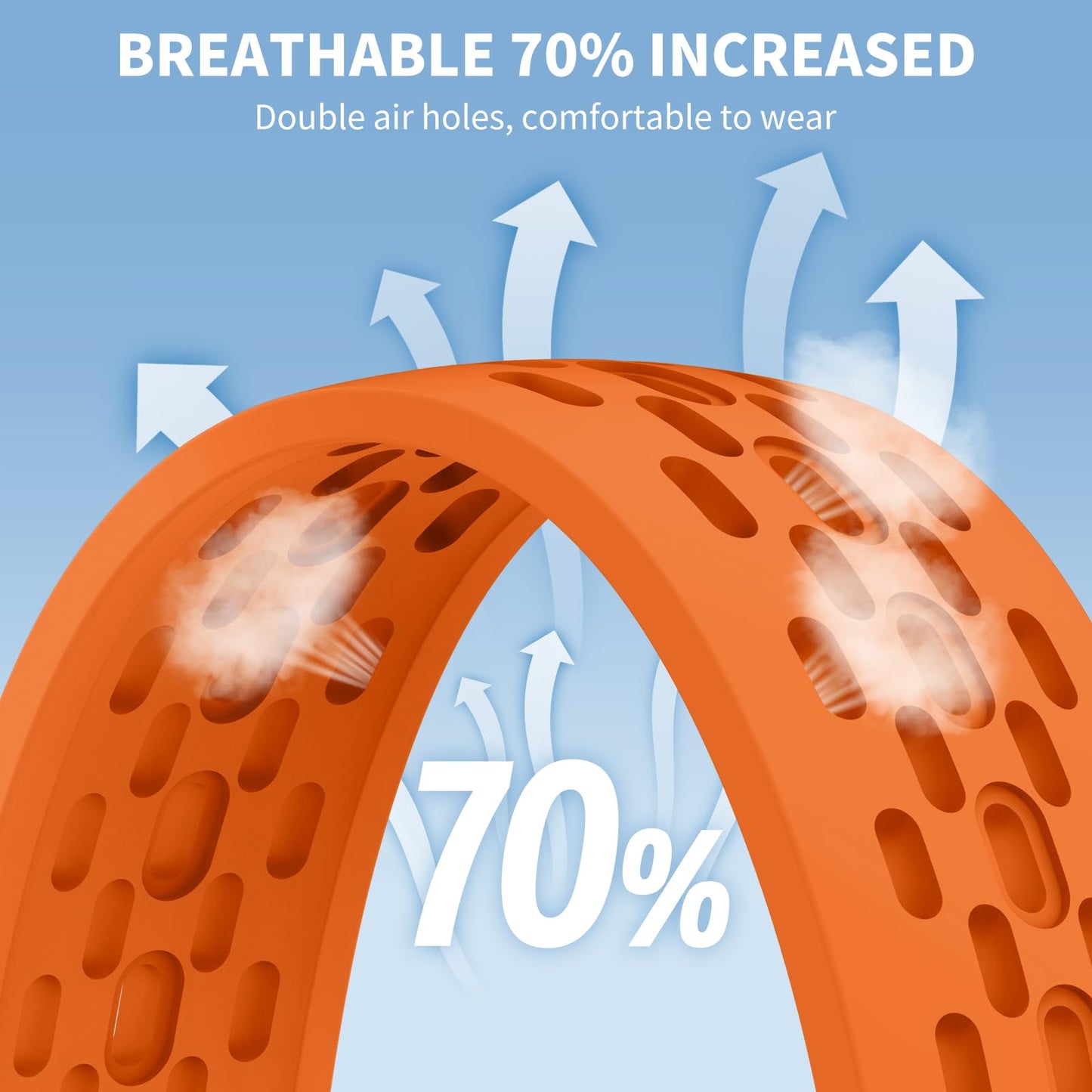 Mosmoc Breathable Bands Compatible with Samsung Galaxy Watch 7/6/5/4 Band 40mm 44mm/Galaxy Watch 6/4 Classic 47mm 43mm 46mm 42mm/Watch 5 pro 45mm, 20mm Silicone Sport Replacement Strap