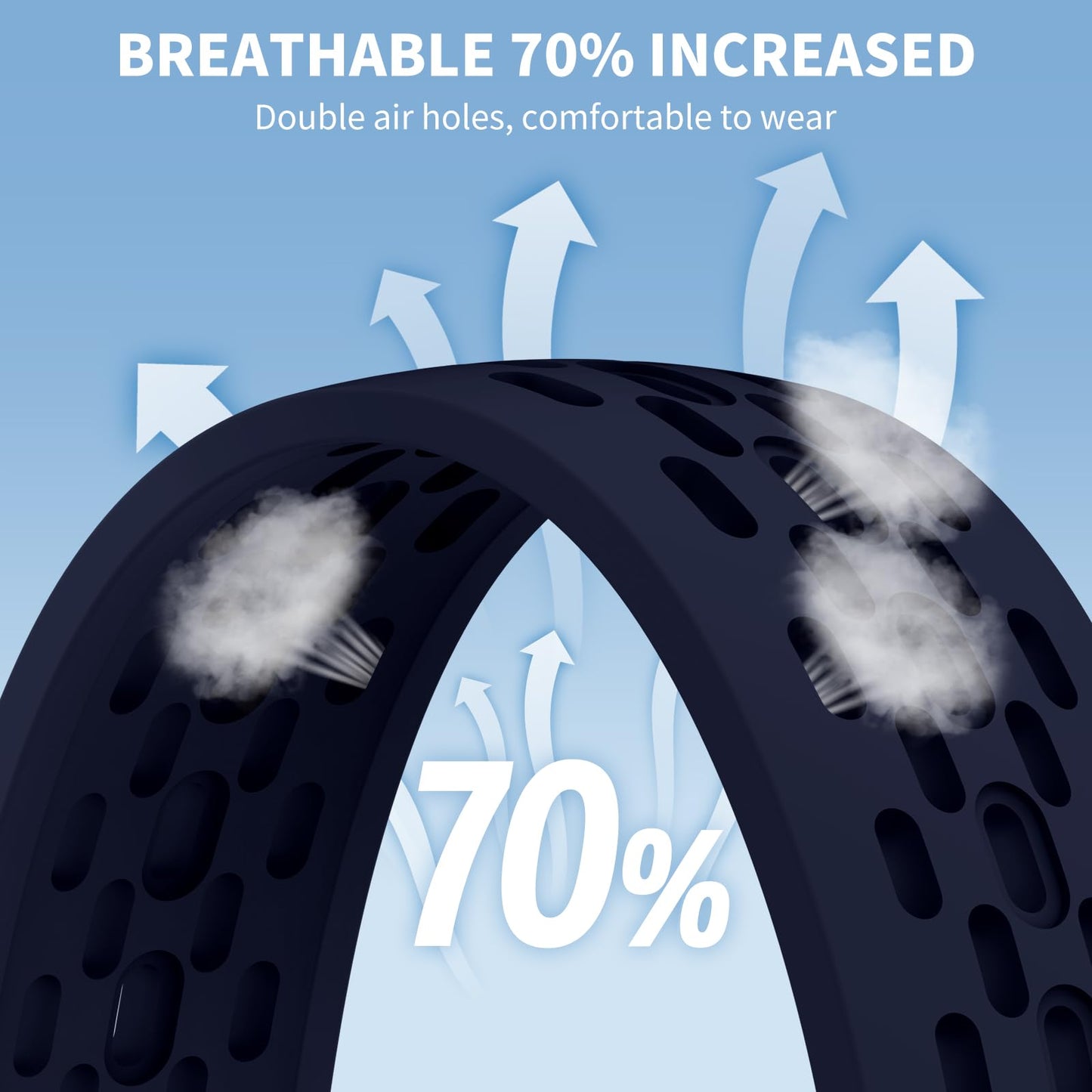 Mosmoc Breathable Bands Compatible with Samsung Galaxy Watch 7/6/5/4 Band 40mm 44mm/Galaxy Watch 6/4 Classic 47mm 43mm 46mm 42mm/Watch 5 pro 45mm, 20mm Silicone Sport Replacement Strap